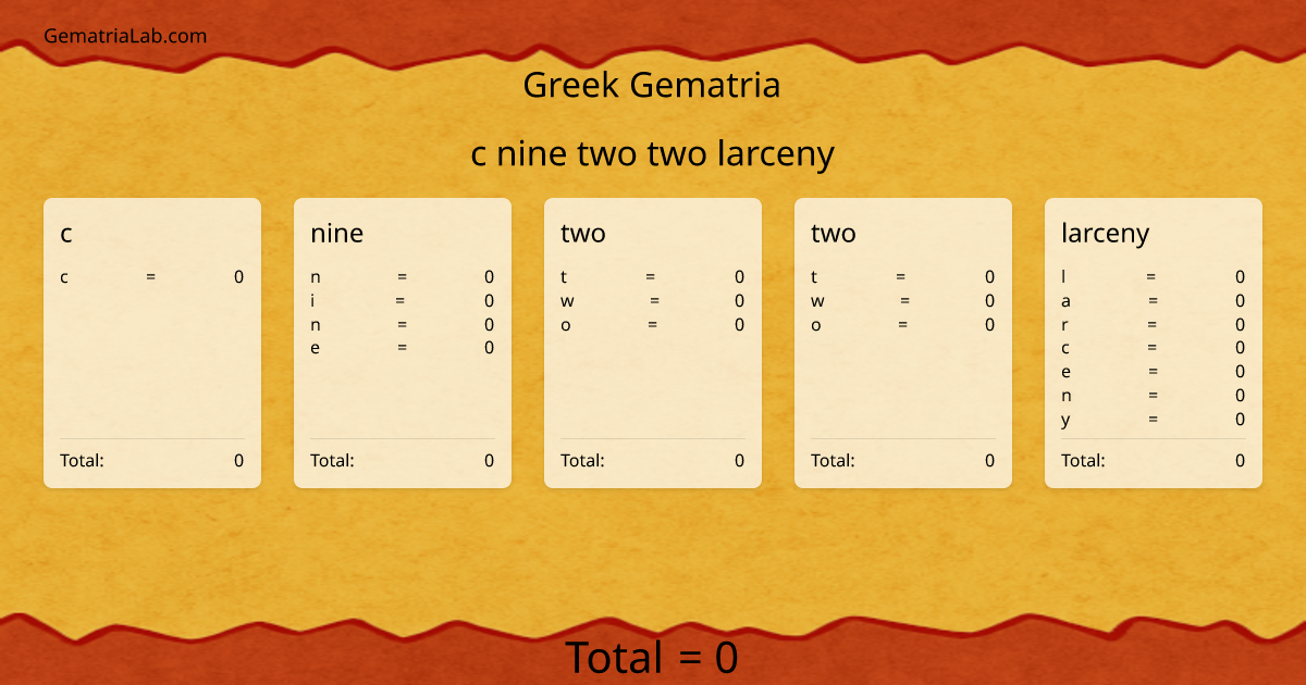 c nine two two larceny in greek Gematria